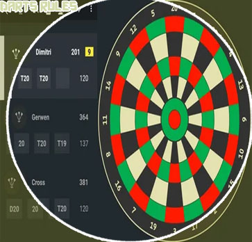 Darts scores