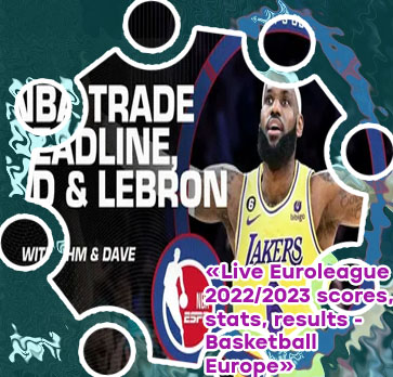 European basketball scores