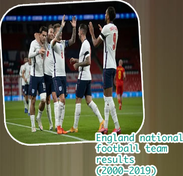 Football england today