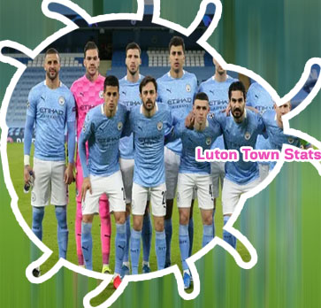 Luton town results