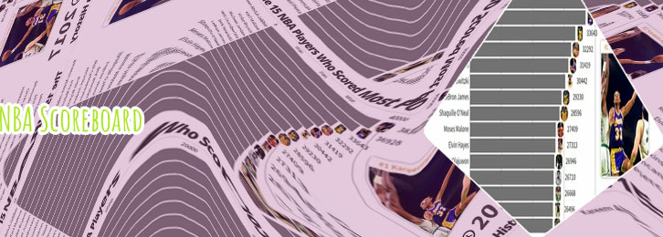 Nba scores and schedules