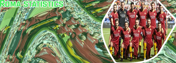 Roma fc results