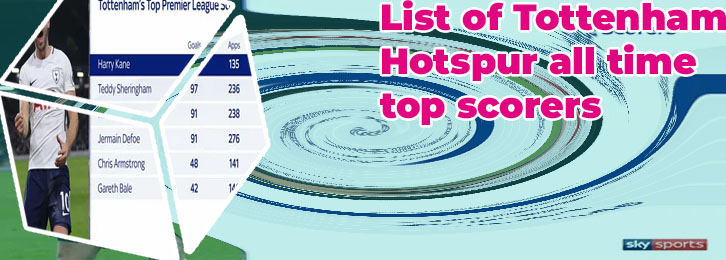 Tottenham top scorers