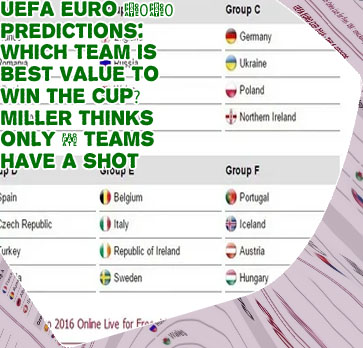 Uefa euro predictions